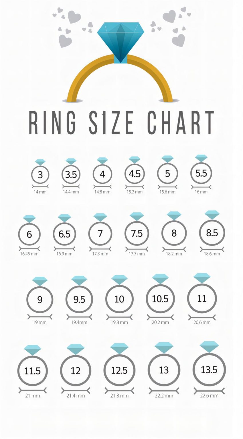 ️ How To Measure Ring Size 2024 [Guide & Tips] - HMP